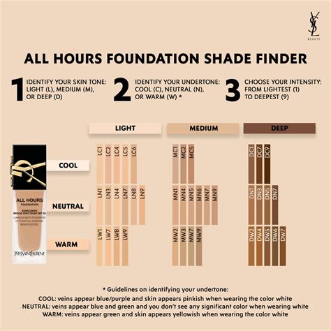 ysl all hours shade finder|ysl shades men.